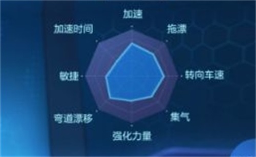 碧海黑帆,无畏奇航,跑跑新版本来袭! 碧海黑帆,无畏奇航,跑跑新版本来袭!